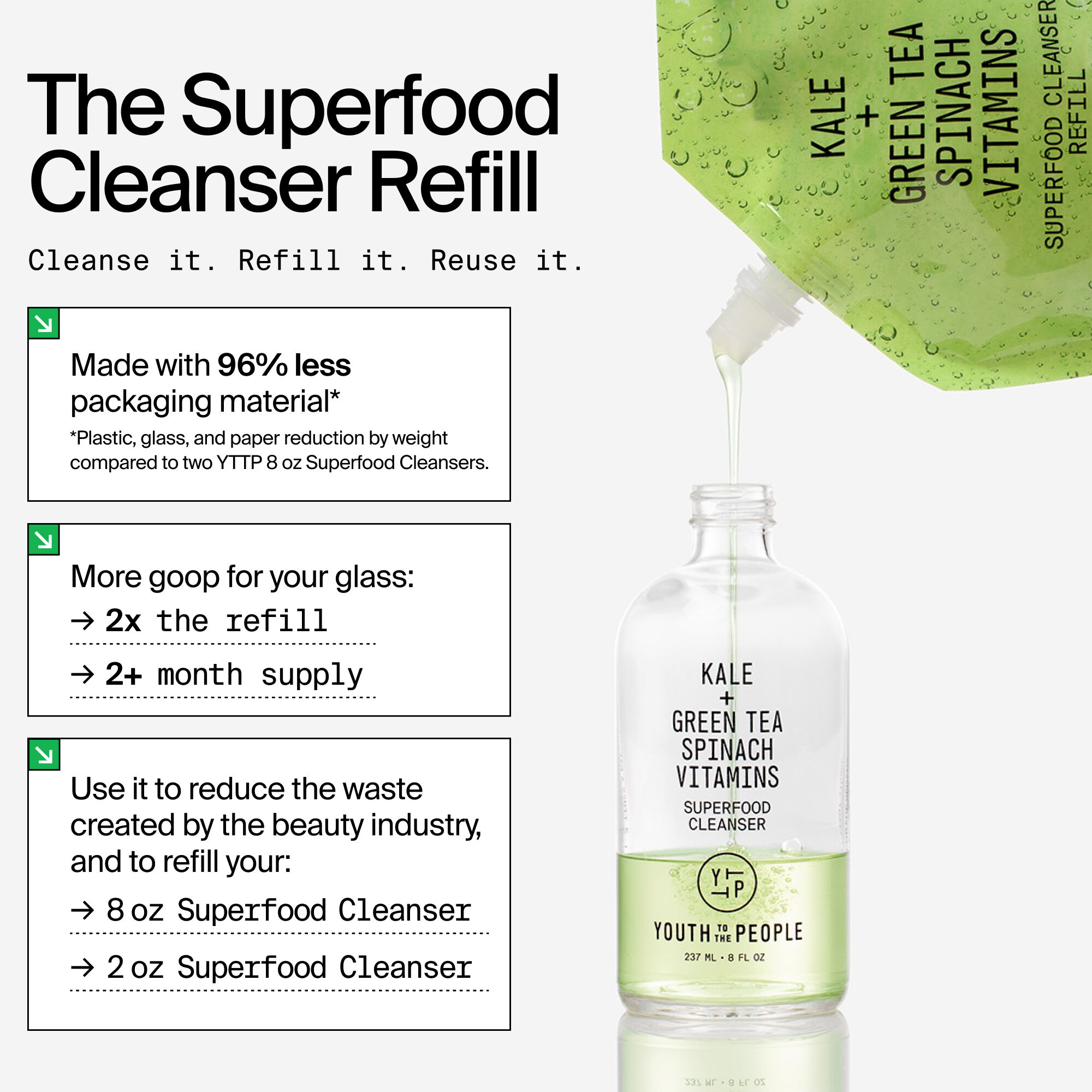 Kale + Spinach Superfood Face Cleanser | Youth To The People